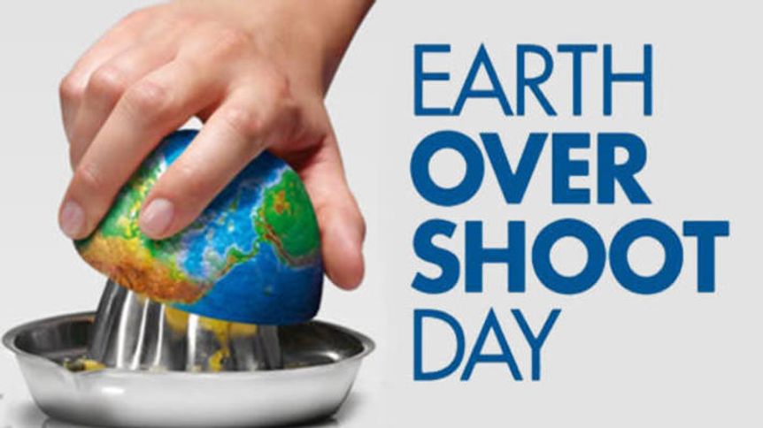 Earth Overshoot Day